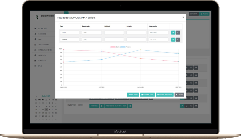 Medicline Labs